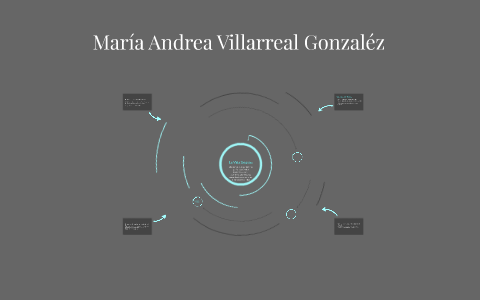María Andrea Villarreal Gonzaléz by Quinn Seremet on Prezi