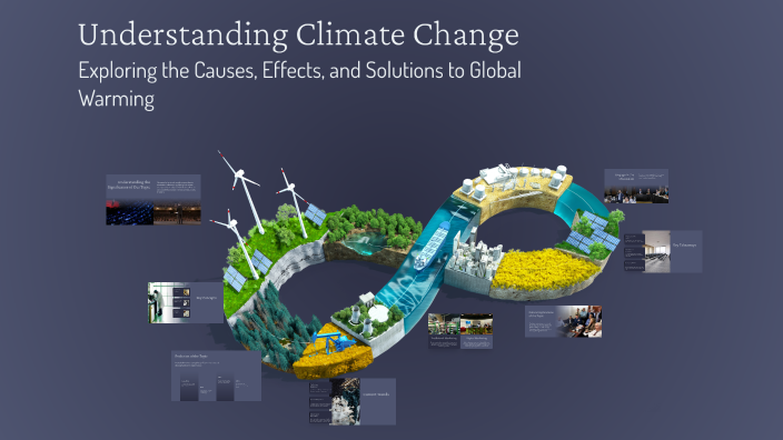 Understanding Climate Change by Aamir Shaikh on Prezi