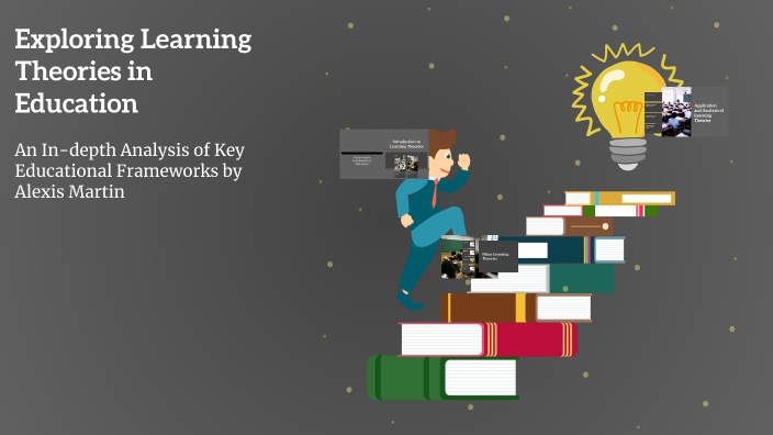 Exploring Learning Theories in Education by Alexis Martin on Prezi