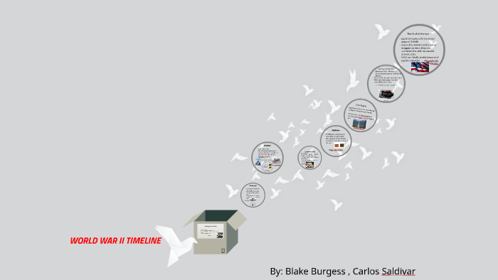 WORLD WAR II TIMELINE by Carlos Saldivar on Prezi