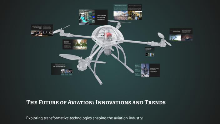 The Future of Aviation: Innovations and Trends by nethan lew on Prezi