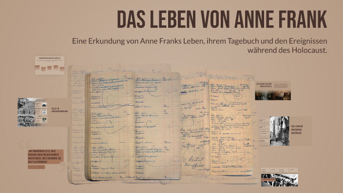 Das Leben von Anne Frank by Felicitas Kronberger on Prezi