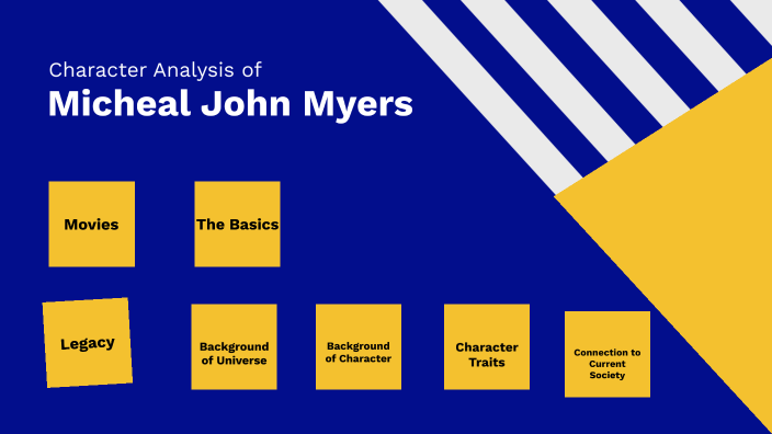 Character Analysis Project by Brooke Peruski on Prezi