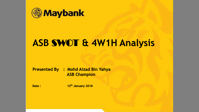 SWOT Analysis by Mohd Aizad Yahya on Prezi
