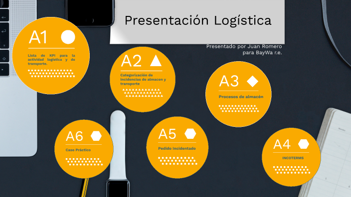 Presentación Logística by Juan Romero on Prezi