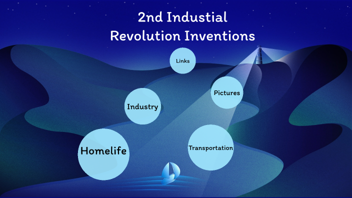 2 industrial revolution inventions