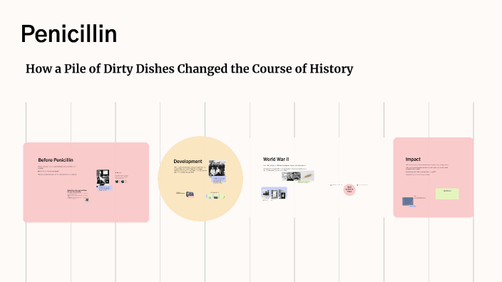 Penicillin Breakthrough by Marco Lopez Olmedo on Prezi