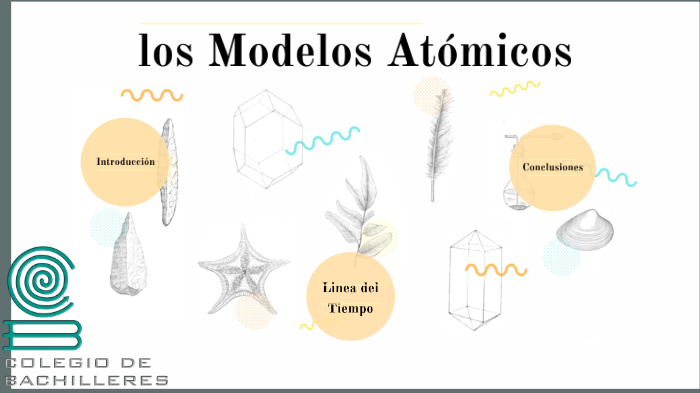 Modelo Atómico by Mauricio Ramos on Prezi Next