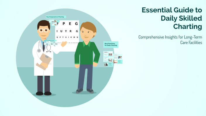 Essential Guide to Daily Skilled Charting by Jessadel Mendones on Prezi