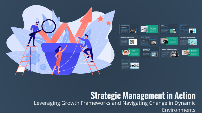 Strategic Management in Action: Leveraging Growth Frameworks and ...