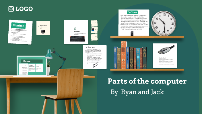 Parts of the computer by Ryan Sorensen on Prezi