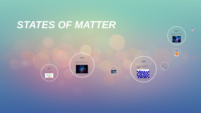 STATES OF MATTER by Emma Ayala on Prezi