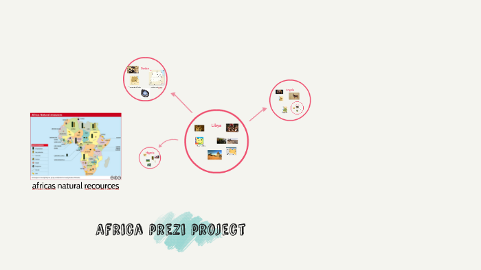 Africa prezi project by caleb johnson on Prezi