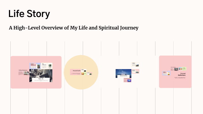 Chris Shurtleff Life Story by Chris Shurtleff on Prezi