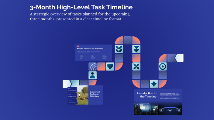 3-Month High-Level Task Timeline by Tom Ordan on Prezi