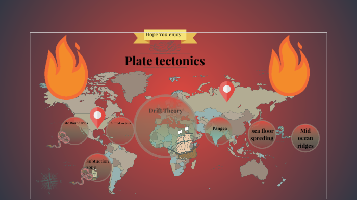 Plate Tectonics by Julio Nunez on Prezi