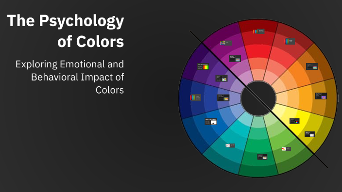 The Psychology of Colors by Laiba Zubair on Prezi