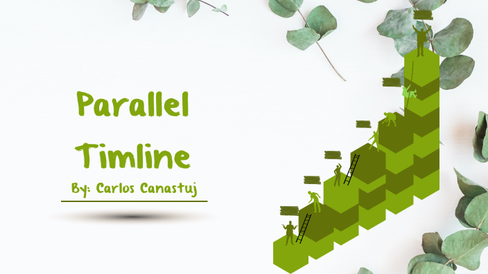 Parallel TimeLine by Carlos Canastuj on Prezi