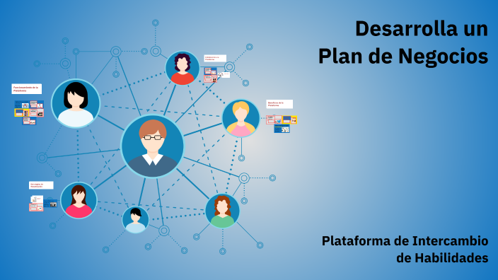 Desarrolla un Plan de Negocios by karla torres on Prezi