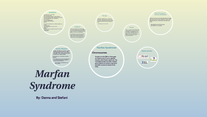 Marfan Syndrome by danna Rincon on Prezi