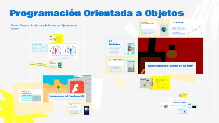 Programación Orientada a Objetos by Francisco martell on Prezi