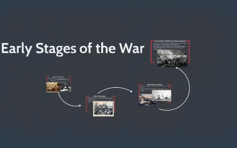 Early Stages of the War by Jeffrey Brooks on Prezi