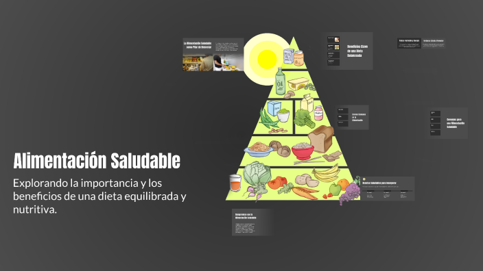 Alimentación Saludable by Adriana Terrazas on Prezi