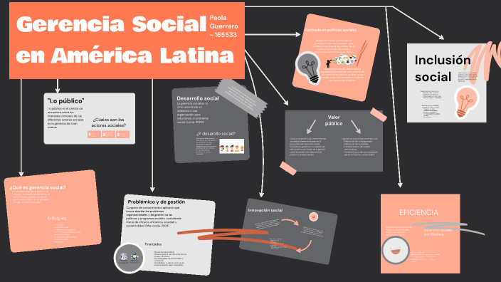 Gerencia Social en América Latina by Paola GR on Prezi