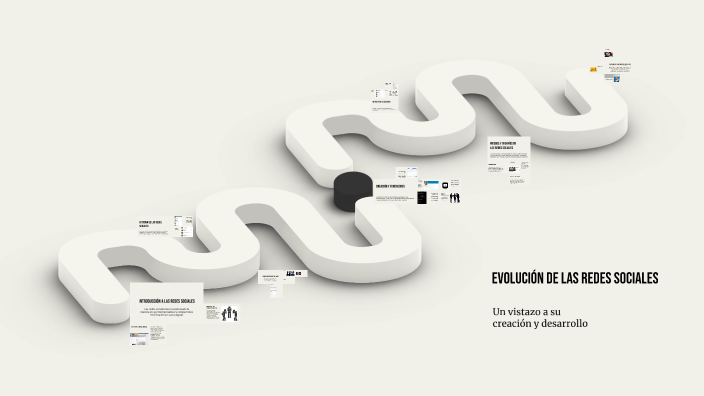 Evolución de las Redes Sociales by wesleyanderson tistaxitumul on Prezi