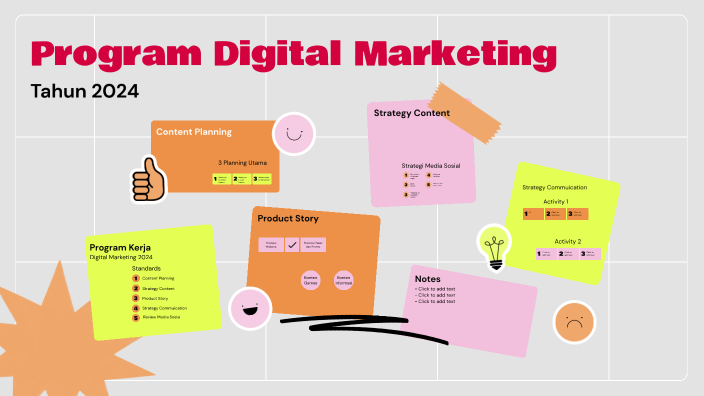 Digital Marketing by Dis Foodies on Prezi