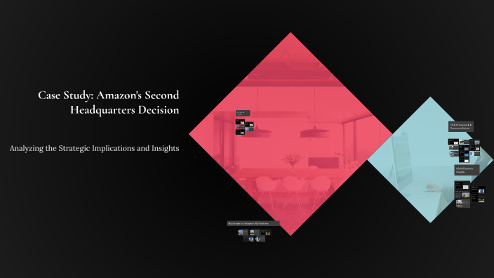 Case Study: Amazon's Second Headquarters Decision by Deepika ...