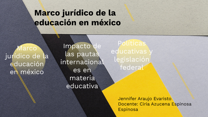 Marco jurídico de la educación en México by Jenni Araujo on Prezi