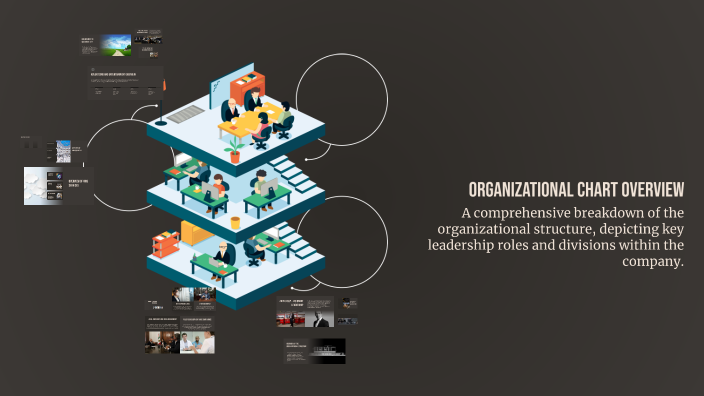 Organizational Chart Overview by yesly sanchez on Prezi