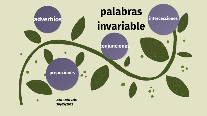 Palabras Invariables By ANA SOFÍA VELA HASBÚN On Prezi