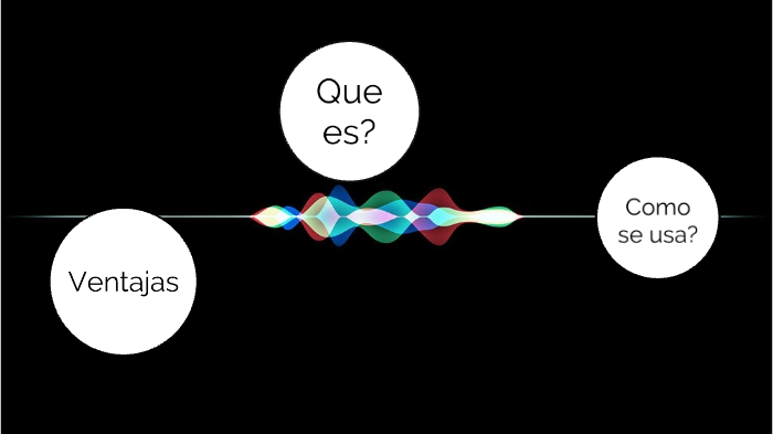 asistentes virtuales by Ronald Gomez on Prezi