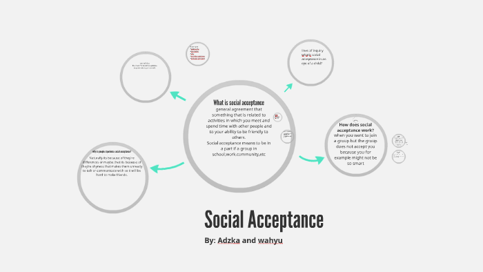 social acceptance essay