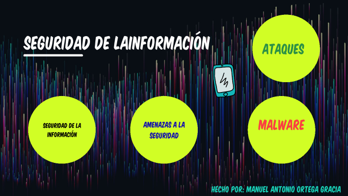 seguridad informatica by Manuel Ortega on Prezi