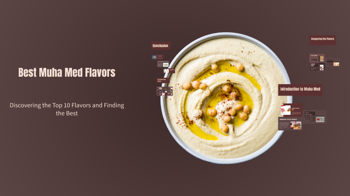Best Muha Med Flavors by Caleb on Prezi
