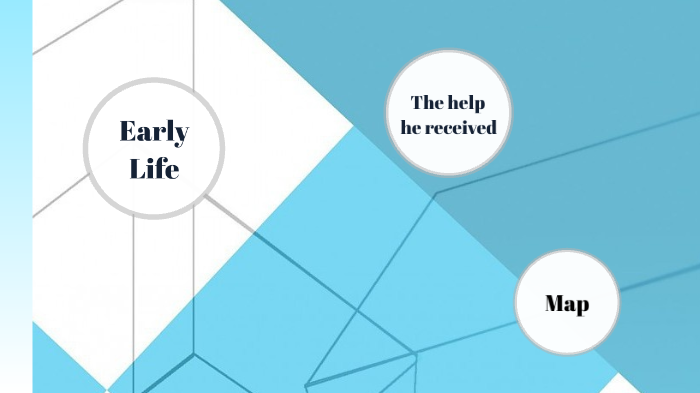 San Martín's Story by ProjectISC Project on Prezi