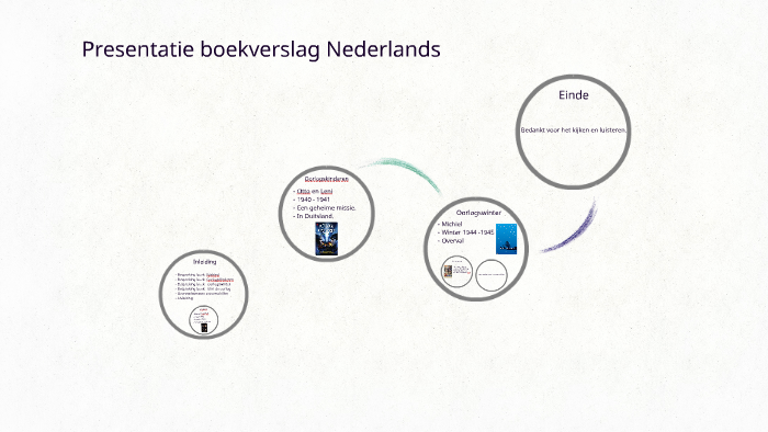 presentatie boekverslag by marit booy on Prezi