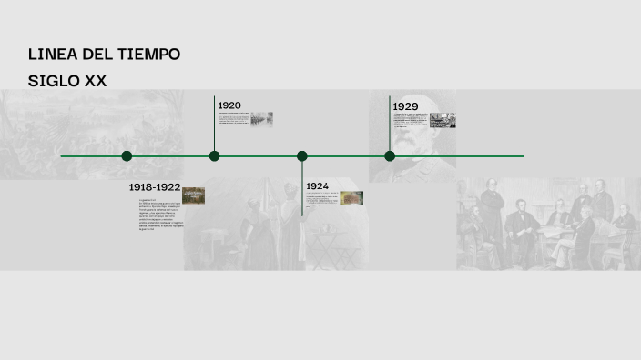 LINEA DEL TIEMPO SIGLO XX by jacobo diaz on Prezi