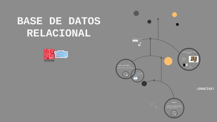 BASE DE DATOS RELACIONALES by Mafe Salas on Prezi