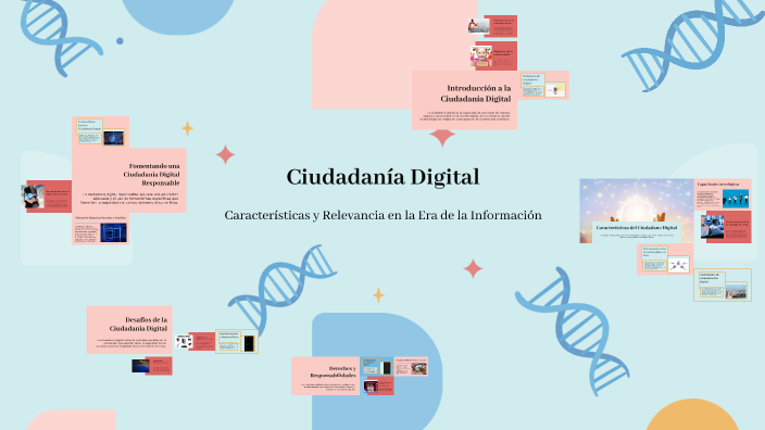 Ciudadanía Digital by ITXEL KARINA VILLA VILLALOBOS on Prezi