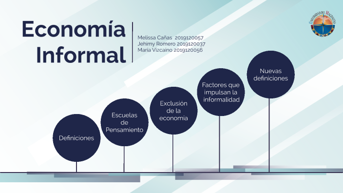 Economía Informal: Teorías, Enfoques By Jehimy Romero