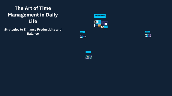 The Art of Time Management in Daily Life by Star Ahmed on Prezi
