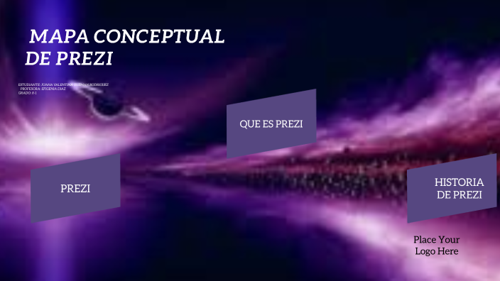 MAPA CONCEPTUAL DE PREZI by juana valentina guzman rodriguez on Prezi
