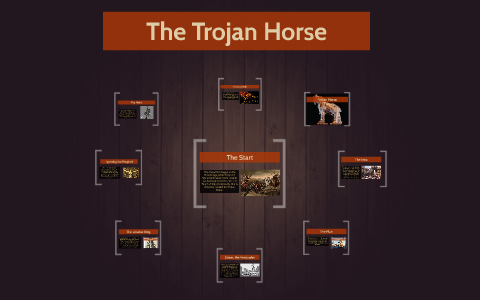 The Trojan Horse by Ella Friedman on Prezi