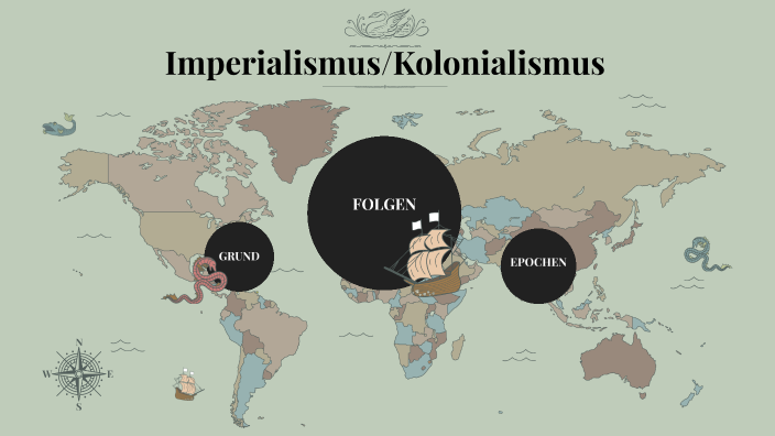 Unterschiede Imperialismus Und Kolonialismus prezi.com