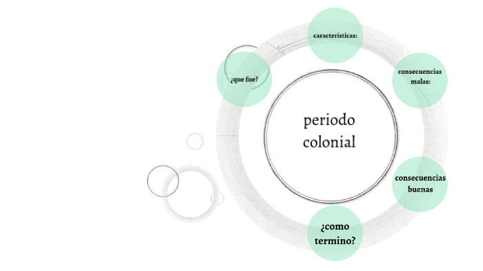 mapa mental by MARIA MARTINEZ on Prezi