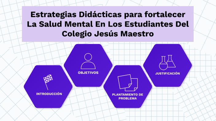 PROYECTO DE GRADO by Zaira Daniela Africano Güiza on Prezi